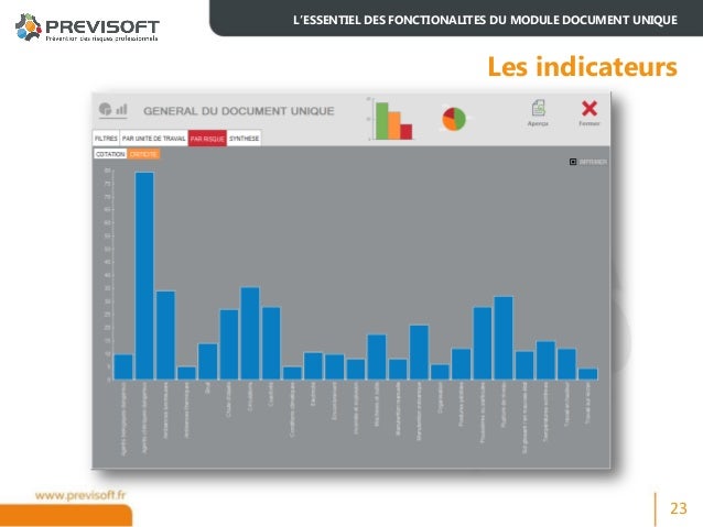 previsoft gratuit previsoft gratuit